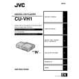 JVC CU-VH1EXS Owners Manual