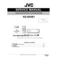 JVC KD-NX901 for EU Service Manual