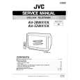 JVC AV32WX1E Owners Manual