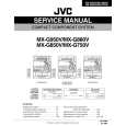 JVC MXG950V Service Manual