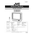 JVC AV28BK5ECS Service Manual