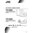 JVC SP-THS5F Owners Manual