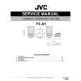 JVC FSX1AS/UB/UM/UU Service Manual