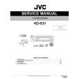 JVC KD-S31 for UJ,UC Service Manual