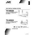 JVC TH-M603UD Owners Manual