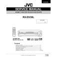 JVC RXDV3SL Service Manual