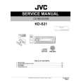 JVC KD-S21 for UJ Service Manual