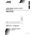 JVC RX-F31SA Owners Manual